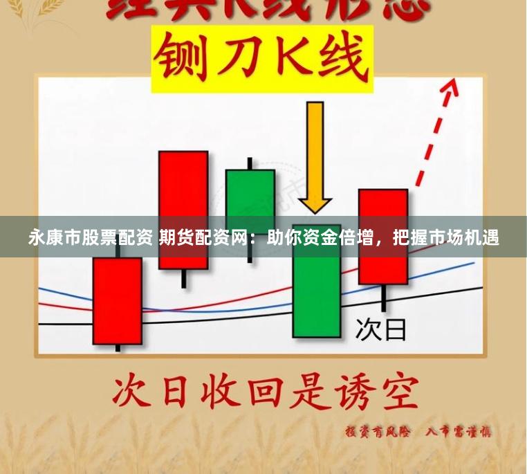 永康市股票配资 期货配资网：助你资金倍增，把握市场机遇