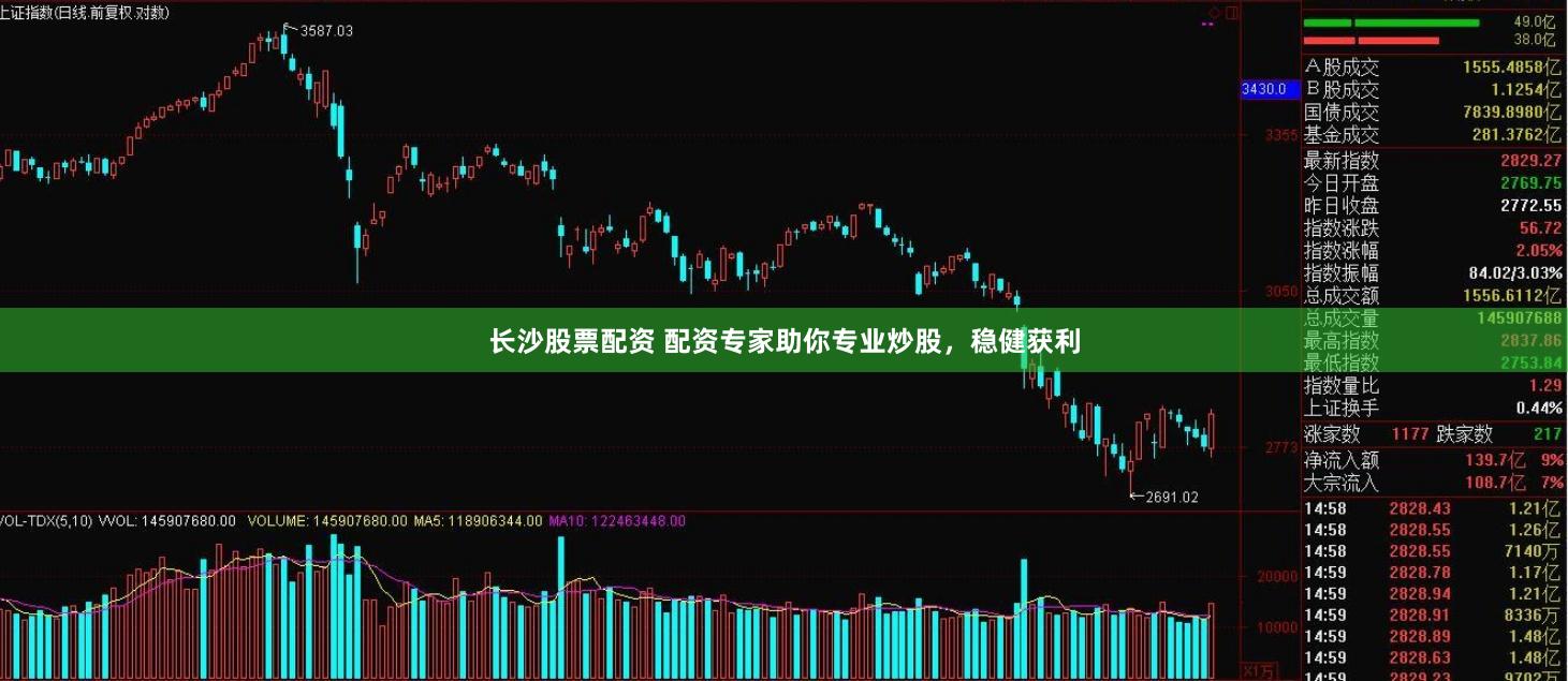 长沙股票配资 配资专家助你专业炒股，稳健获利