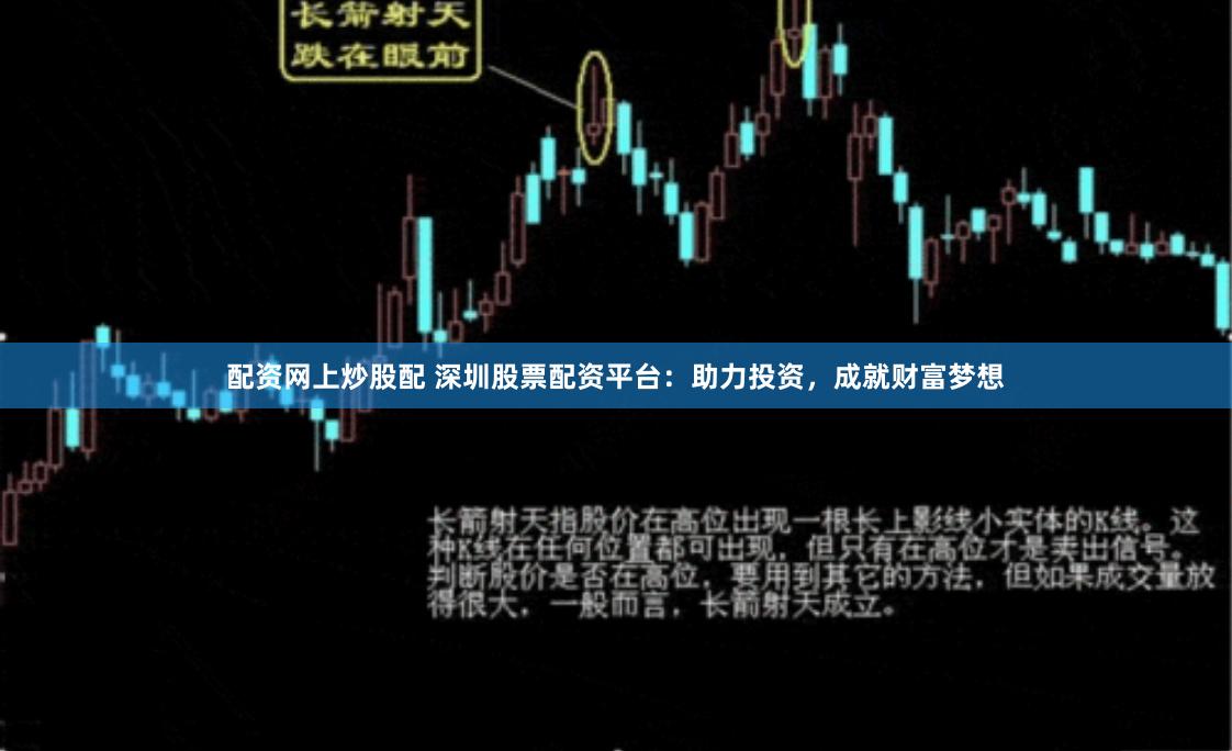 配资网上炒股配 深圳股票配资平台：助力投资，成就财富梦想