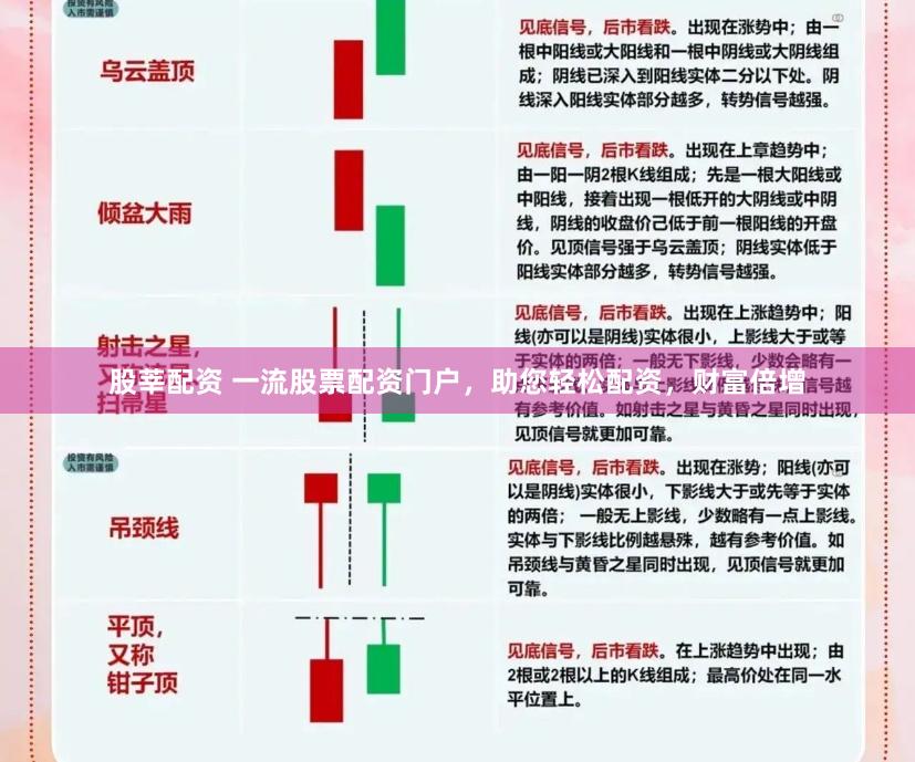 股莘配资 一流股票配资门户，助您轻松配资，财富倍增