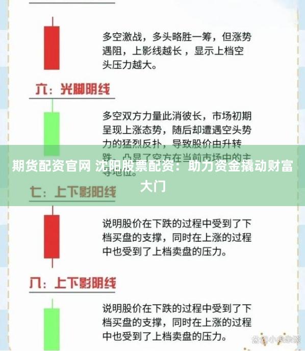 期货配资官网 沈阳股票配资：助力资金撬动财富大门