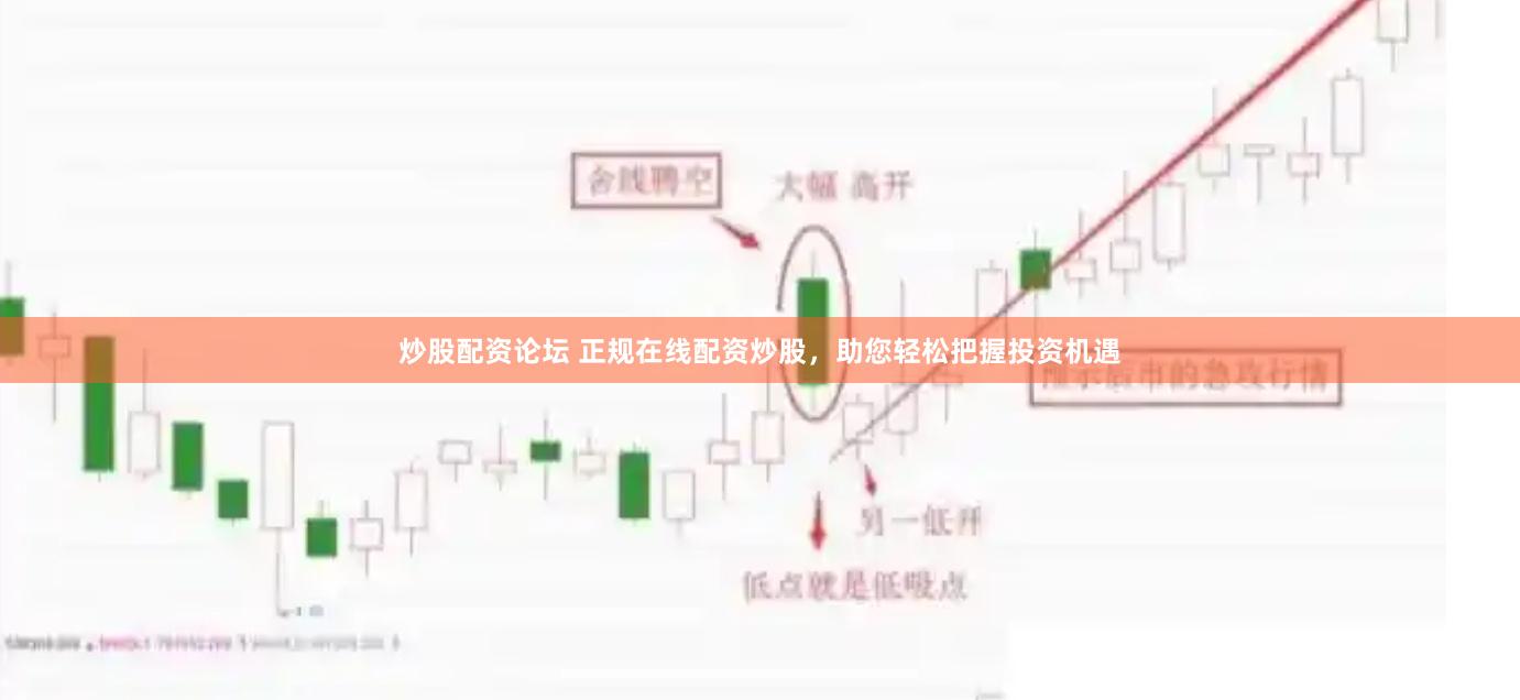 炒股配资论坛 正规在线配资炒股，助您轻松把握投资机遇
