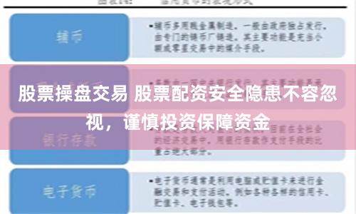 股票操盘交易 股票配资安全隐患不容忽视，谨慎投资保障资金