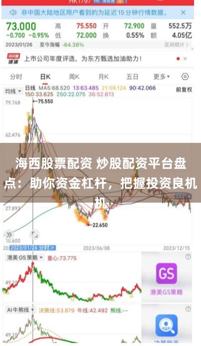 海西股票配资 炒股配资平台盘点：助你资金杠杆，把握投资良机