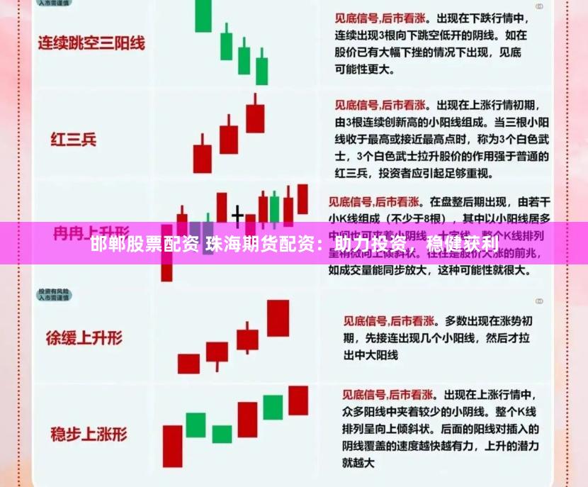 邯郸股票配资 珠海期货配资：助力投资，稳健获利