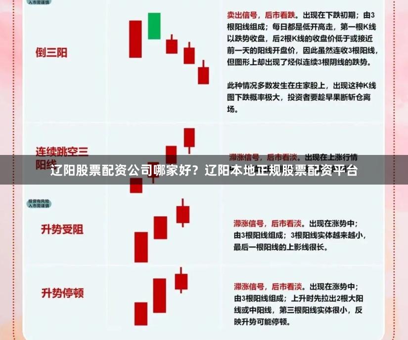 辽阳股票配资公司哪家好？辽阳本地正规股票配资平台