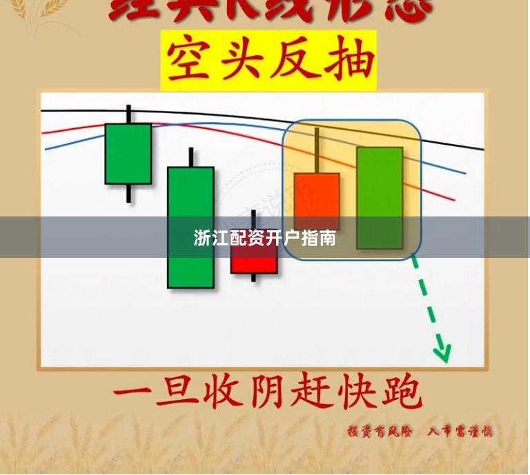 浙江配资开户指南