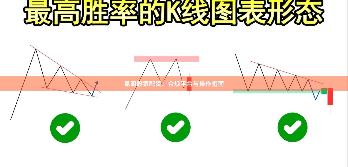 昆明股票配资:合规平台与操作指南