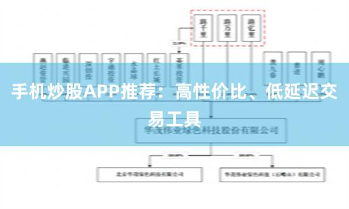 手机炒股APP推荐：高性价比、低延迟交易工具