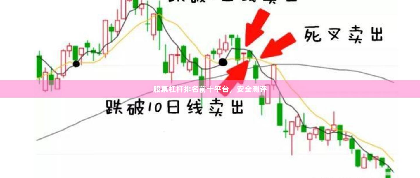 股票杠杆排名前十平台，安全测评
