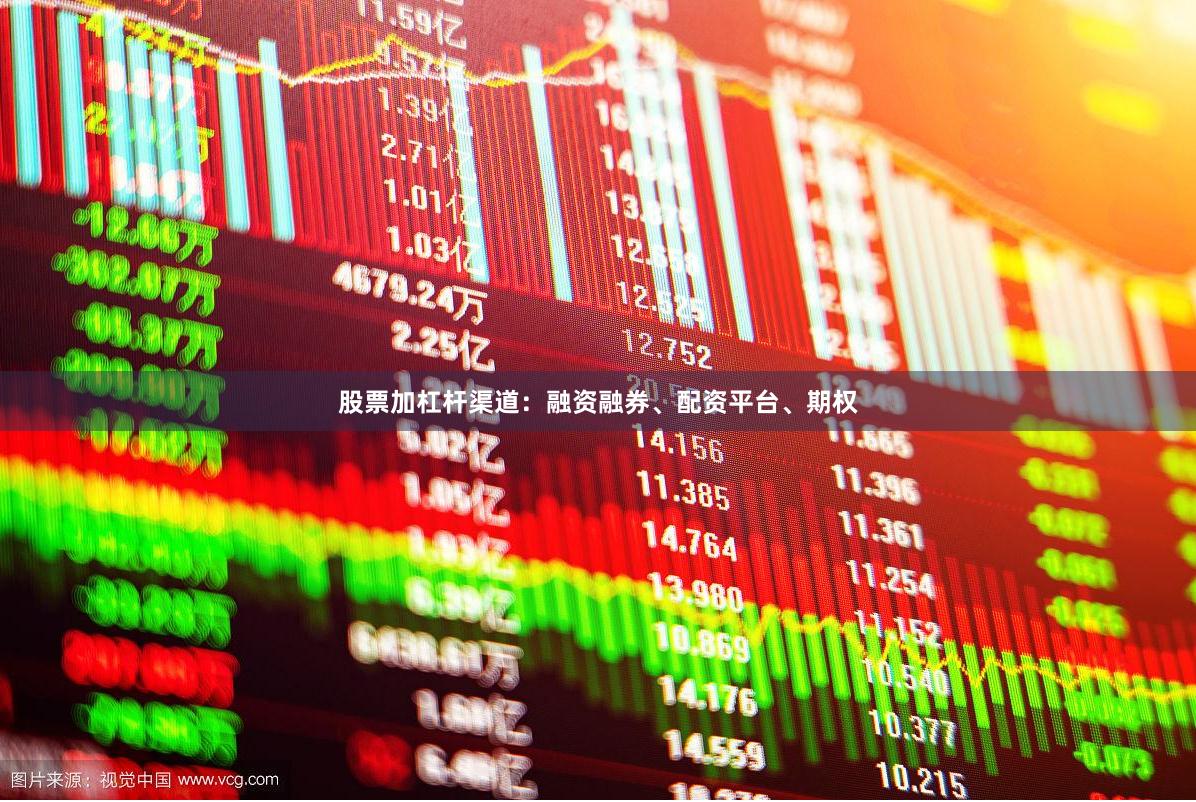 股票加杠杆渠道：融资融券、配资平台、期权