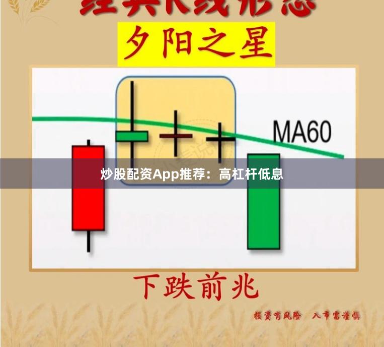 炒股配资App推荐：高杠杆低息
