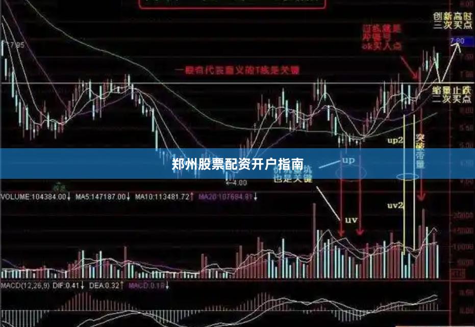 郑州股票配资开户指南