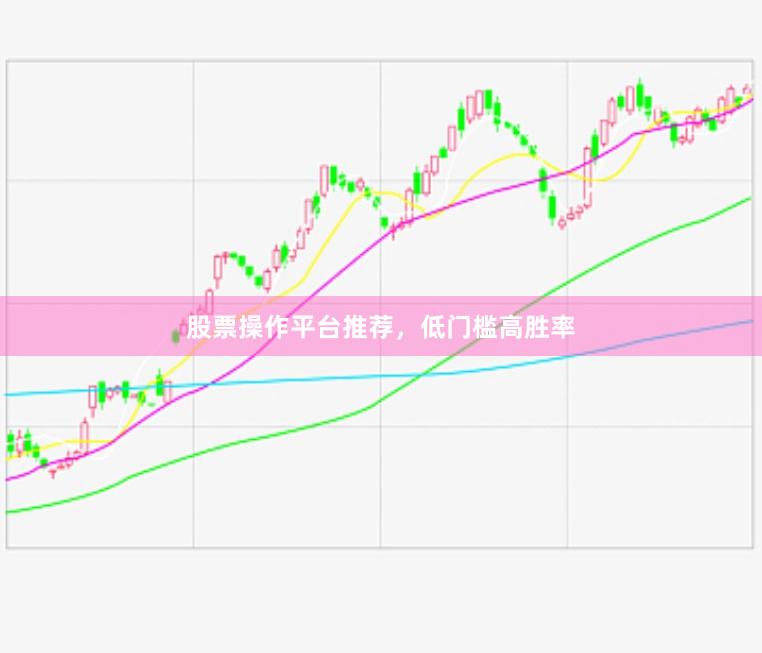 股票操作平台推荐，低门槛高胜率